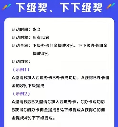 西瓜辦卡的總部在哪里？西瓜辦卡引薦碼和邀請(qǐng)碼!