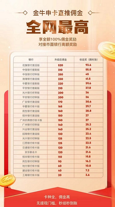 金牛申卡平臺使用教程