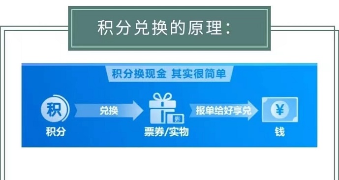 淘客積分怎么樣？靠譜嗎？