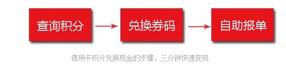 積分協(xié)會-最穩(wěn)定的積分兌換平臺