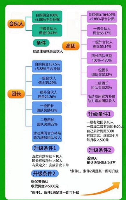 抖物精選-全品類返傭平臺(tái)！