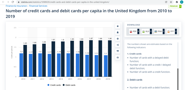 鯨落兒-全新申卡平臺上線！