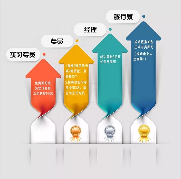 鯨落兒平臺(tái)