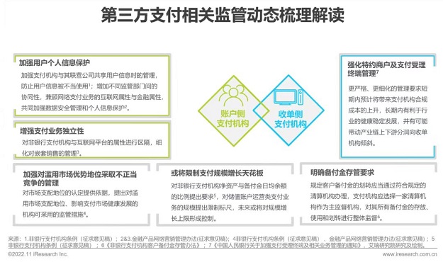 卡盒app，支持一鍵申卡及推卡