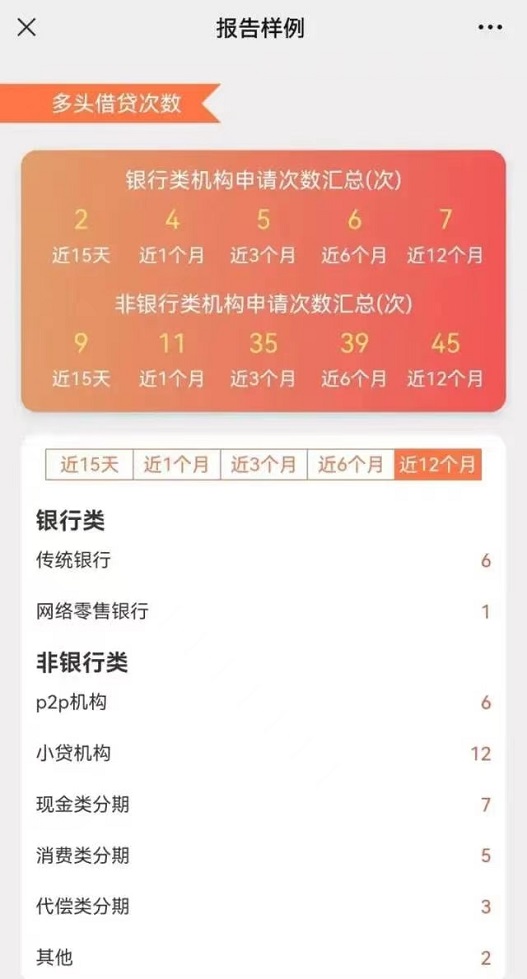 來(lái)查貝-實(shí)用性高的大數(shù)據(jù)查詢軟件