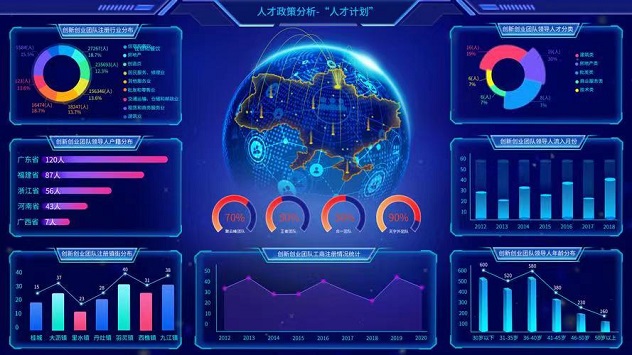 來(lái)查貝新人使用說(shuō)明！