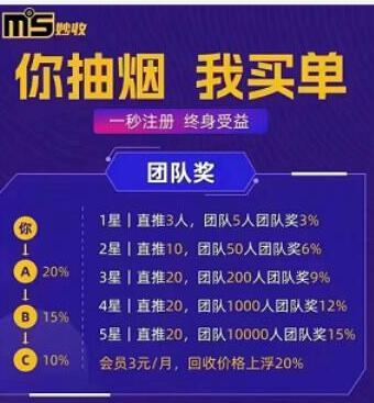 煙盒回收平臺哪家好？從操作門檻和收益上限對比分析（干貨）