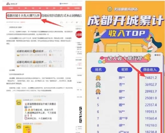 美團圈圈-首創(chuàng)團購電商分銷2.0！