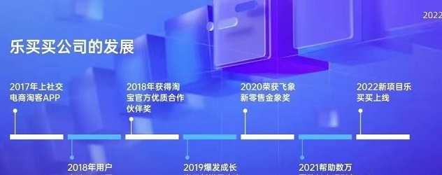 樂買買新人邀請口令填2223