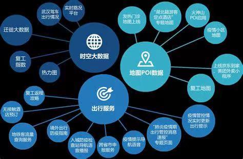 信小易查詢大數(shù)據(jù)全攻略說(shuō)明！