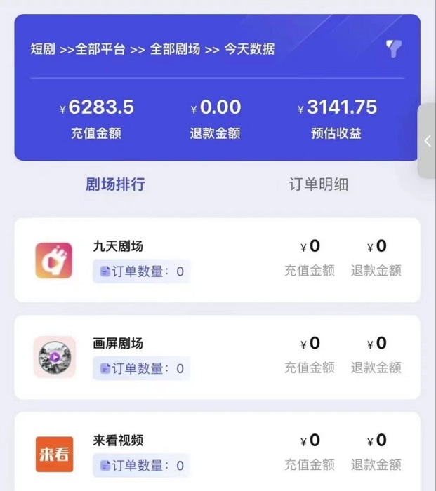 抖推貓-首屈一指的短劇推廣平臺！