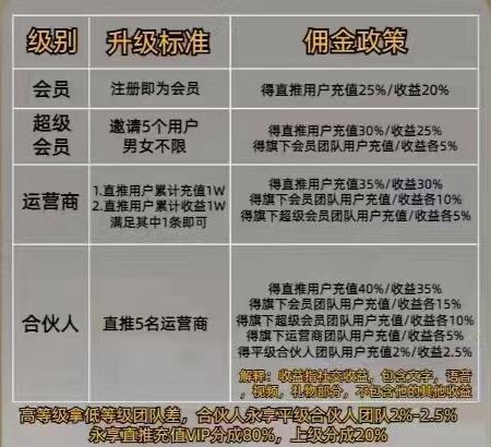 隨她聊天賺錢(qián)怎么做？隨她聊天一條多少錢(qián)99%網(wǎng)友想不到