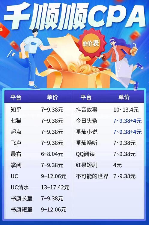 千順順小說CPA是什么項目？跟CPS分銷哪個好賺錢