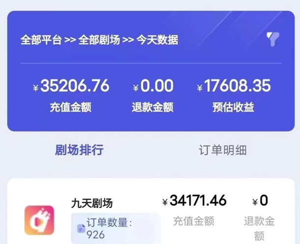 抖推貓-短劇分發(fā)靠譜平臺！