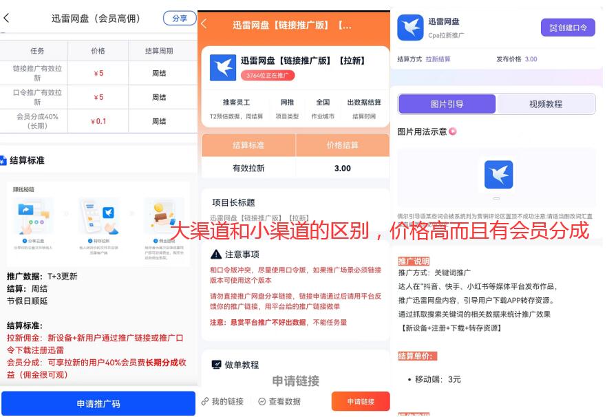 迅雷網(wǎng)盤拉新5元一個(gè)是真的嗎？迅雷網(wǎng)盤推廣服務(wù)商對(duì)接入口