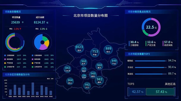 信先知大數(shù)據(jù)征信查詢，一鍵快速檢測！