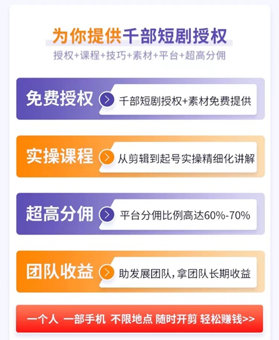 劇好推短劇的玩法介紹，新一輪短劇新格局劇好推！