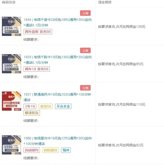 卡世界號卡平臺介紹