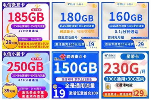 卡博世號卡卡友真實評測，大額流量卡選擇性很多！