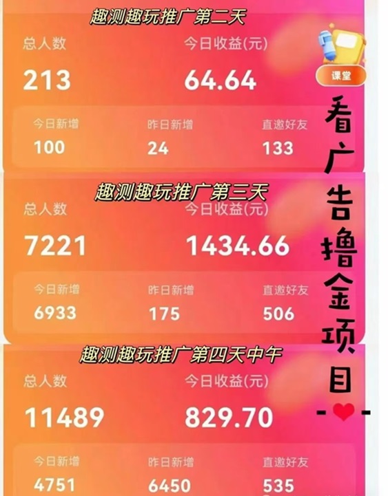 趣測趣玩app，一個(gè)做廣告零擼的平臺！