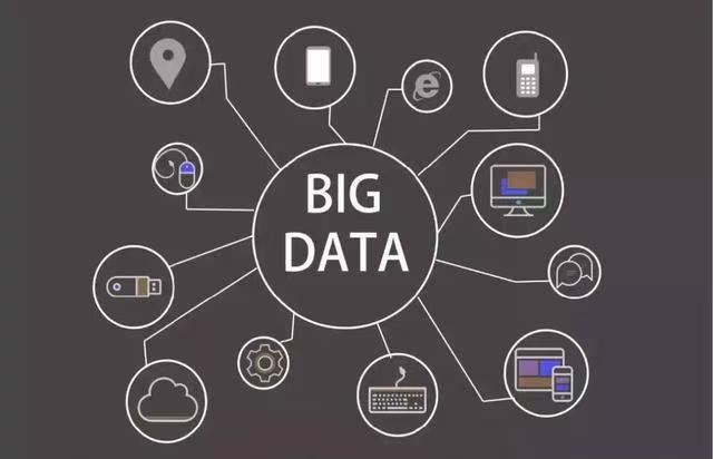 信易查查是不是真的？大數(shù)據(jù)信用查詢準不準確？