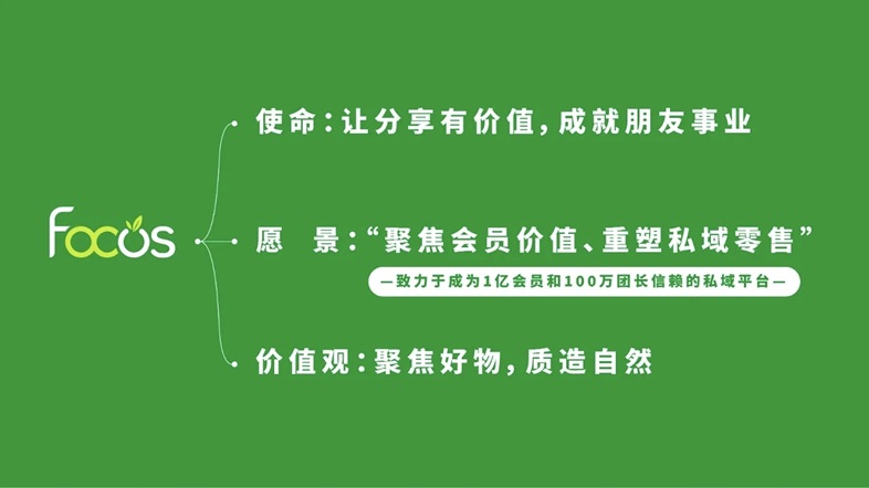 朋友知物平臺是屬于什么模式？朋友知物是不是騙人的平臺？推廣賺傭金是真的嗎？