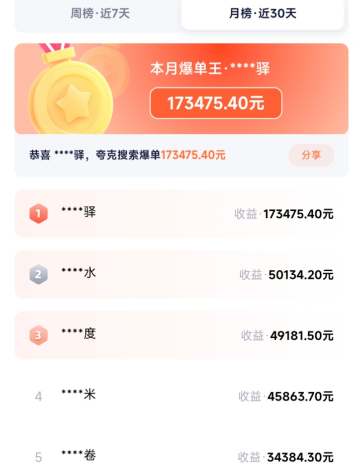 右豹-網(wǎng)盤短劇小說(shuō)拉新資深渠道平臺(tái)！