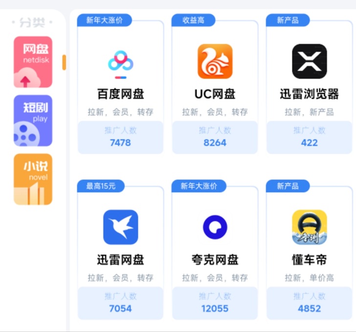 High推官網(wǎng)入口-High推注冊