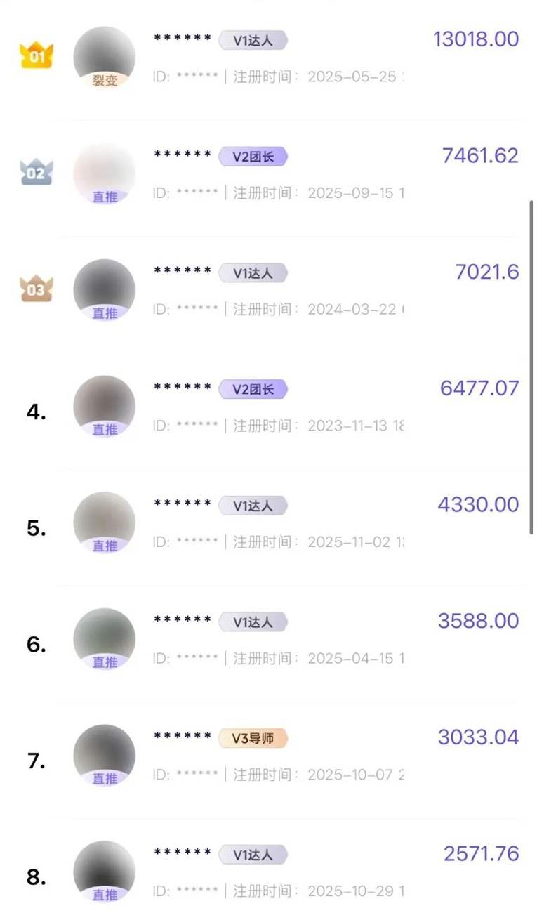 神圖君-豆包即夢醒圖剪映小云雀拉新接單平臺！